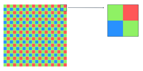 Sensors photocamera_pixels (1).png